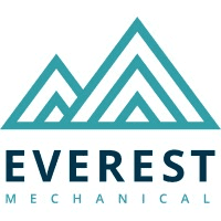Arvada Plumbing Services Copy