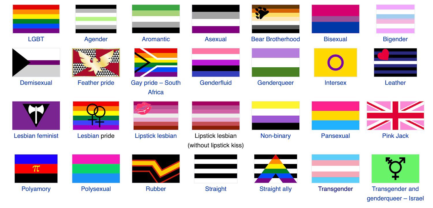 Novelty Pride Flags LGBTQ Rainbow Banners LGBT Banners Gay Progress Pride Flag